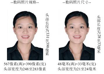 昆明醫(yī)科大學(xué)成人高等教育本科生申請(qǐng)學(xué)士學(xué)位外國語水平考試上傳電子照片標(biāo)準(zhǔn)