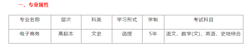 云南成考高起本《電子商務(wù)》專業(yè)介紹