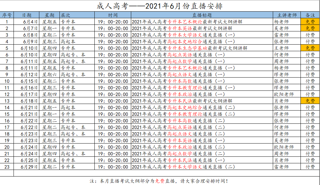 2021年6月云南成人高考直播課程安排！