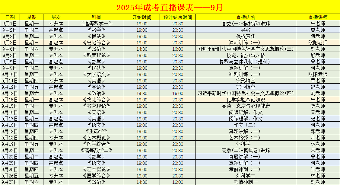 2025年云南成人高考九月直播課表